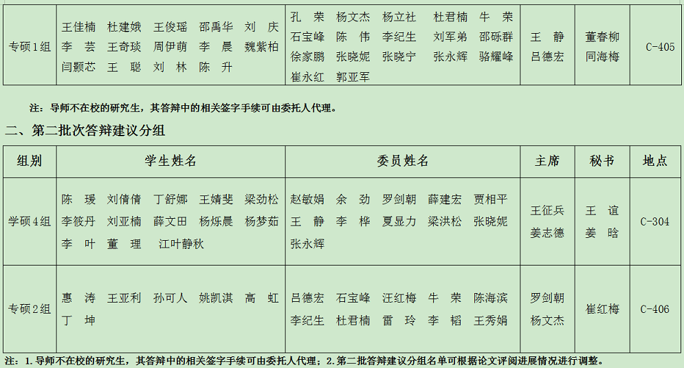 59daf52742b9426da4e62387ef9eb5fc.png